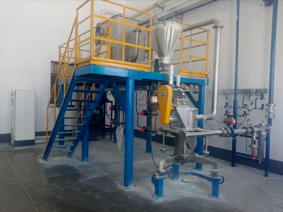 Matters need. Фрезерно струйная мельница. Powder Technology